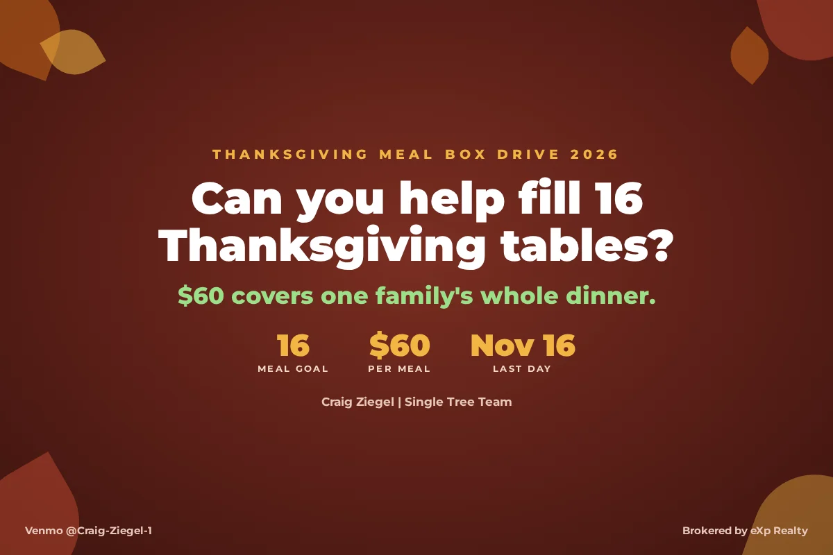Why I Pack Thanksgiving Boxes Every Year (and How You Can Help)